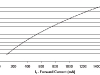 k2-courbe-1.jpg